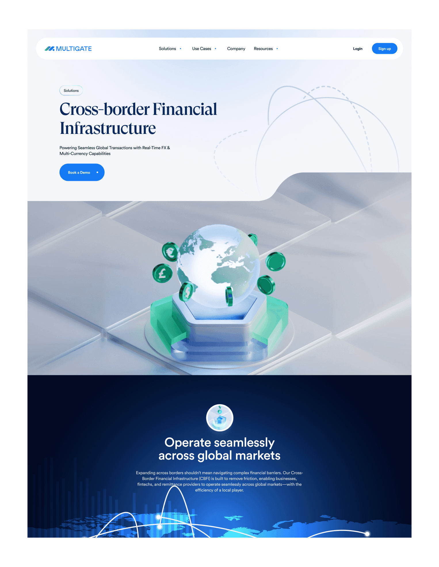 Multigate cross-border Page