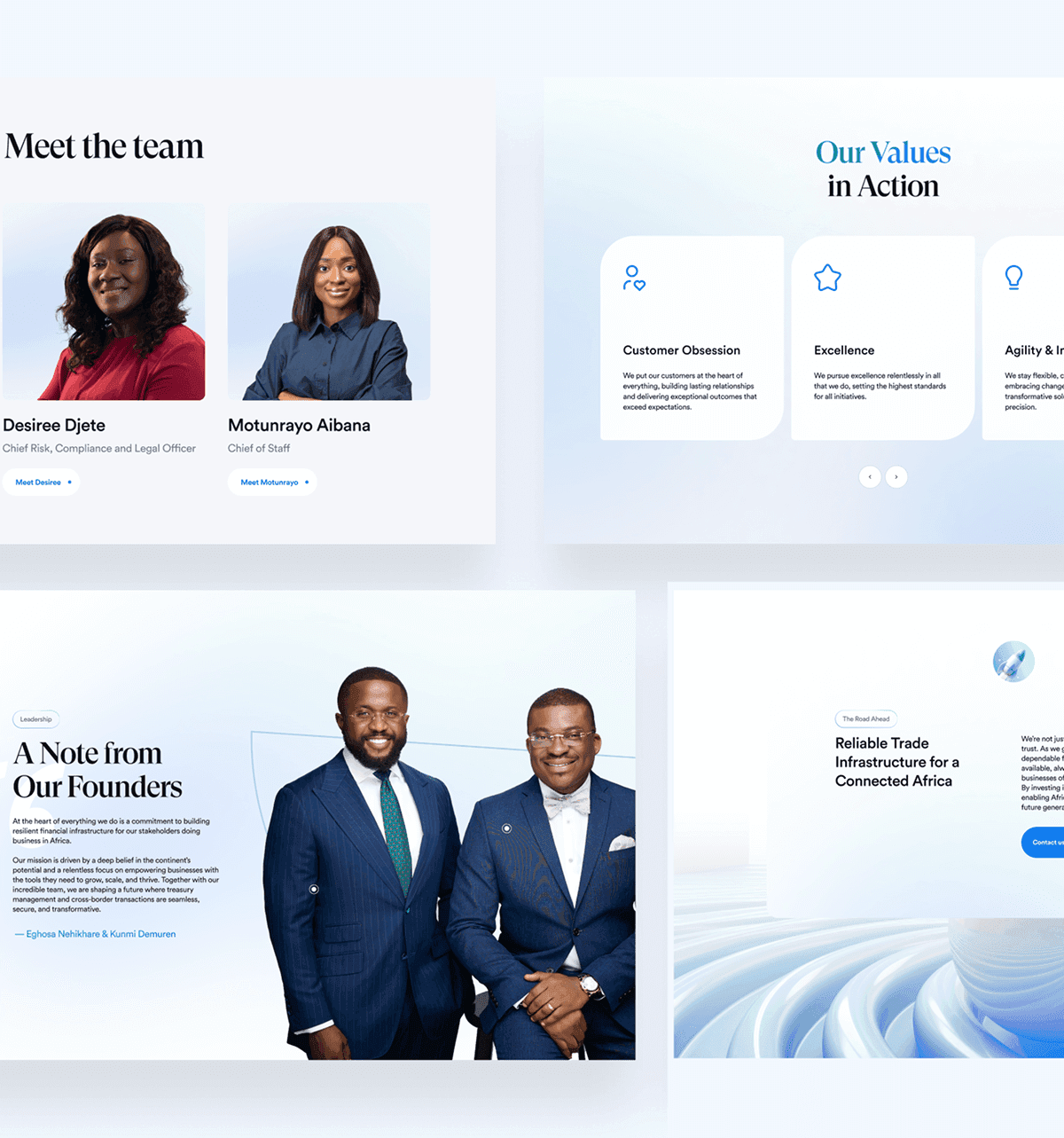 Multigate Leadership Collection