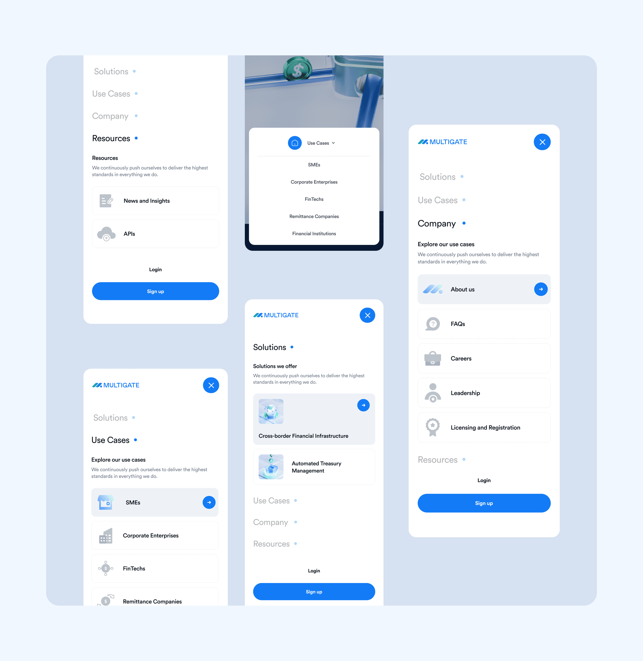 Multigate About Page - UI Design and Web Development by Nativebrands Digital Agency