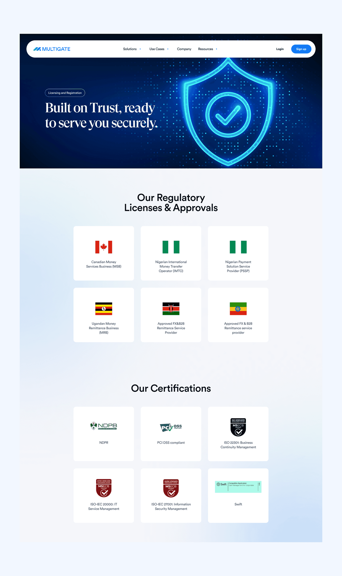 Multigate Regulatory Compliance - Financial Services Authority by Nativebrands Digital Agency